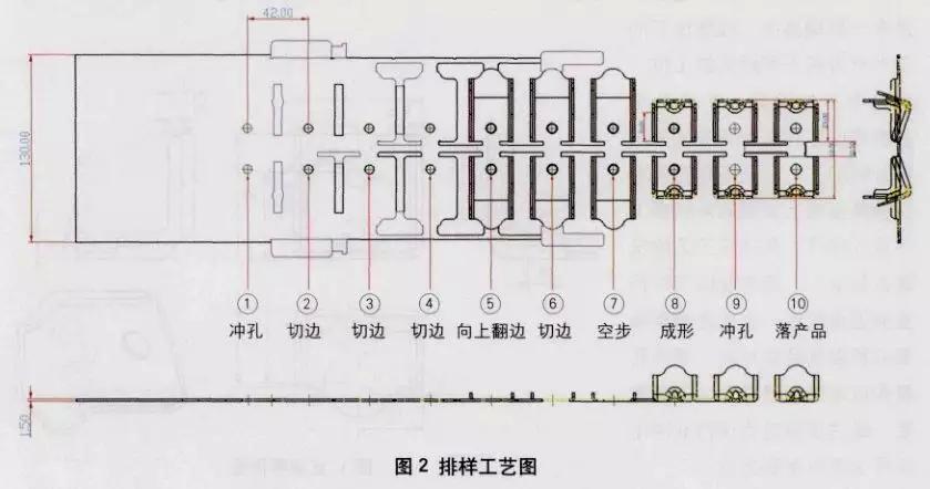 mfc推荐汽车车身冲压零件多工位级进模设计与应用