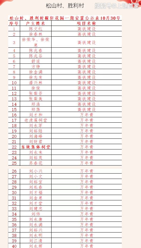 灵溪镇经济总量_灵溪镇(2)