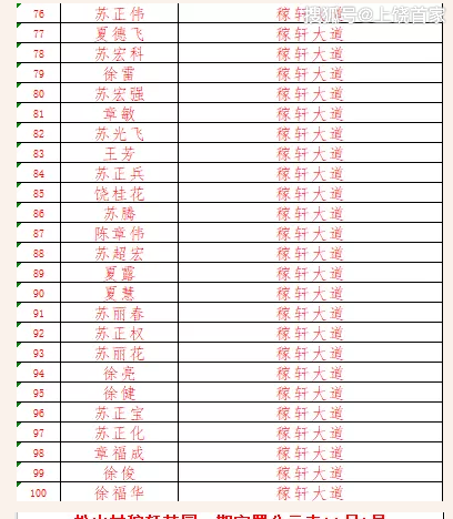 灵溪镇经济总量_灵溪镇(2)