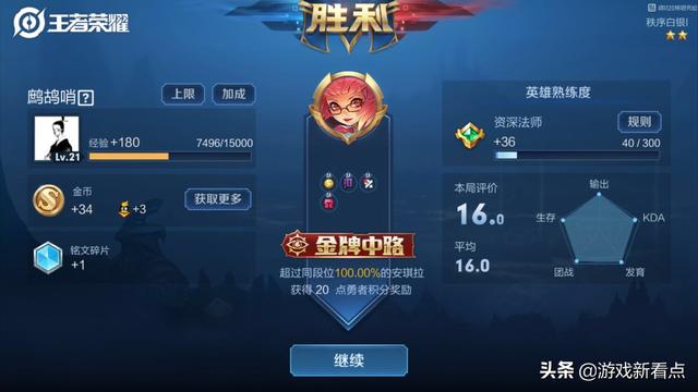 战绩胶着竞争白热化NBA最新排名揭示季后赛争夺新态势