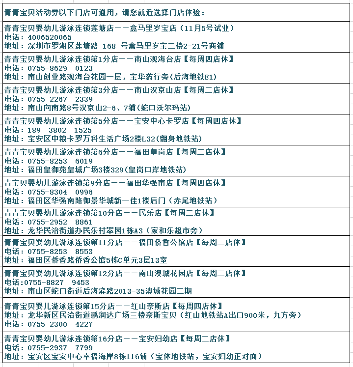 深圳吃喝玩乐■全市11店通用！萌宝耍水圣地！19.9元抢原价1266青青宝贝婴幼儿游泳套餐！