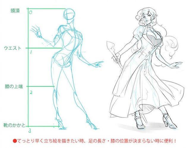 「绘画干货」画速写,人体比例一定要记住!