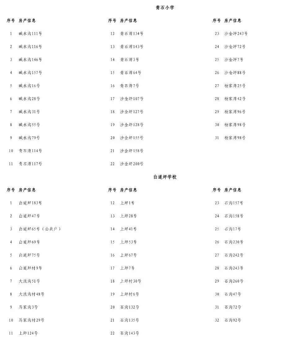 青石巷简谱数字_青石巷简谱数字简易版(3)