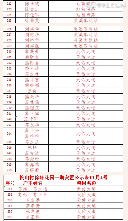 灵溪镇经济总量_灵溪镇(2)