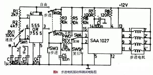 深入详解直流电机控制技术