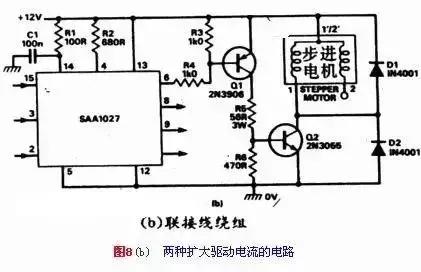 深入详解直流电机控制技术