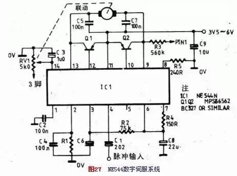 深入详解直流电机控制技术