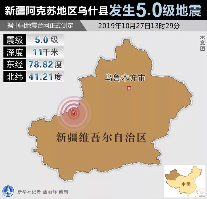 阿克苏地区人口_新疆阿克苏地区沙雅县连续发生4.4级 4.5级地震 目前暂无人员(2)