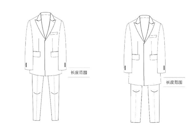 如何长到170cm 9cfe71dc77254af2a2f87af9347b7be9.jpeg