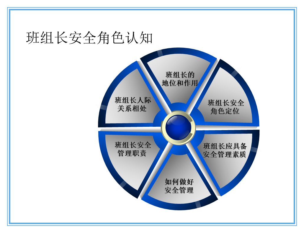 现场作业班组安全管理知识,实用帖