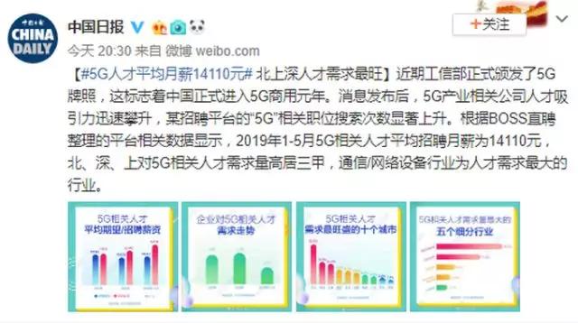 通信工程 招聘_上海25635元 抢人 ,计算机专业博士身价飙升(2)