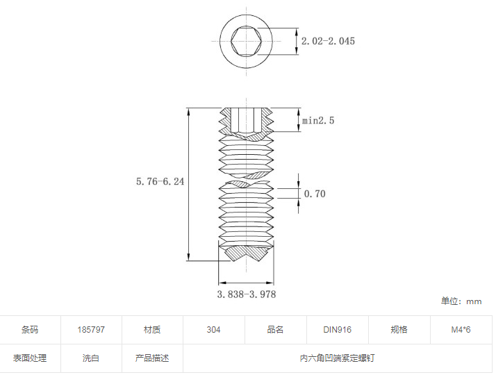 不锈钢凹端紧定螺丝4*6-工品一号紧固件商城