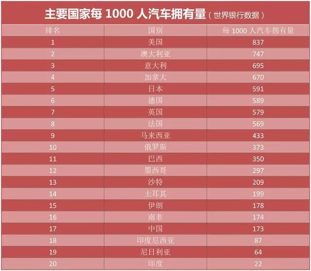 人口饱和点_人口普查图片(3)