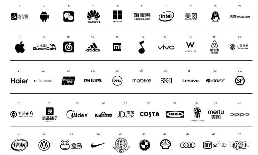 中国品牌采编中心