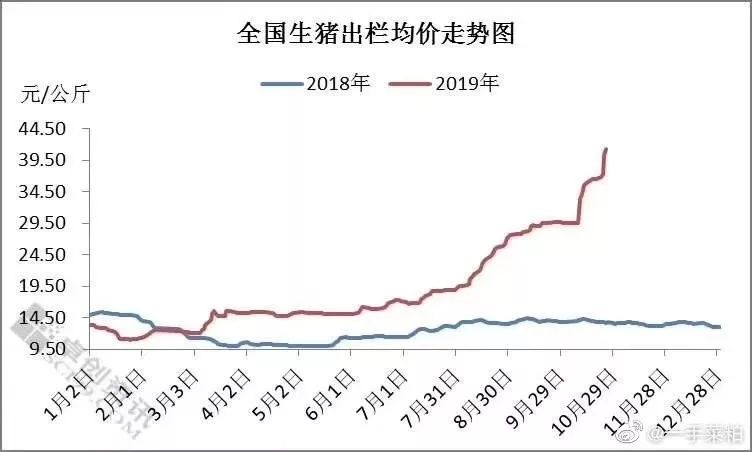 微博打擊非法薦股類資訊，註銷違規帳號37個；有道之後，丁磊計劃推進網易雲音樂公開上市；快播王欣：不能低估區塊鏈的未來... 科技 第1張