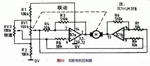 深入详解直流电机控制技术