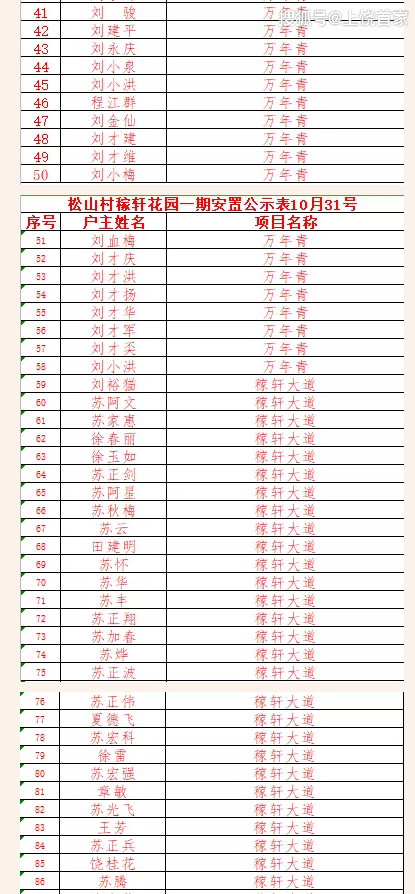 灵溪镇经济总量_灵溪镇(2)