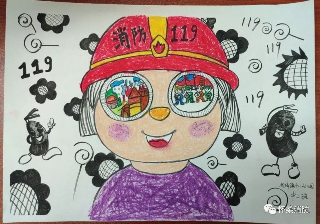 【幼儿园组】《我是小小消防员》绘画评比开始啦!快来投票吧