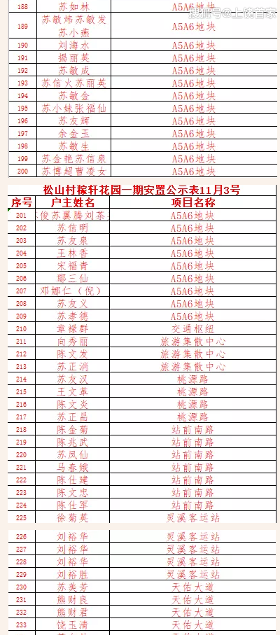 灵溪镇经济总量_灵溪镇(2)