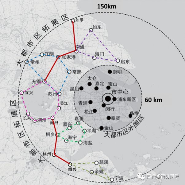 上海大都市圈·市域快轨网络规划研究_城市群