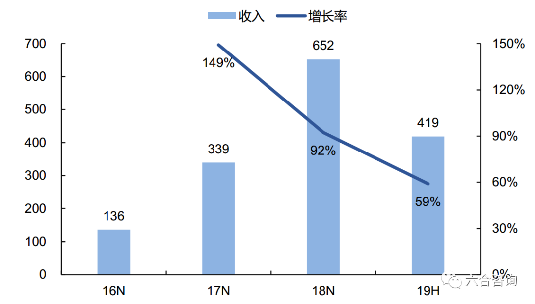 中国品牌采编中心
