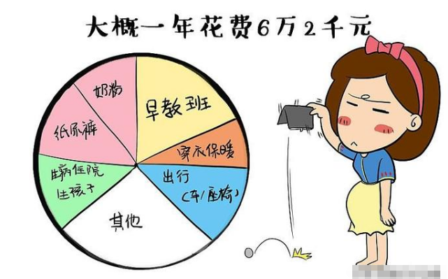                     原创            如果你已人到中年，不要生二胎