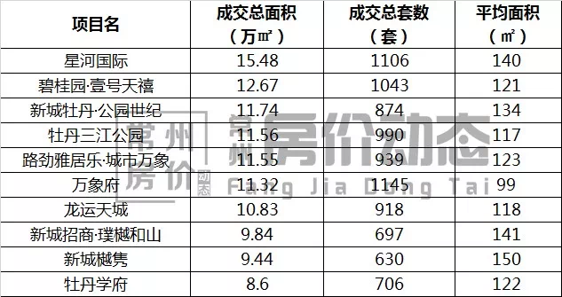 常州人口少_我笑了 江苏13市方言难度大PK,南通第二,谁敢第一(2)