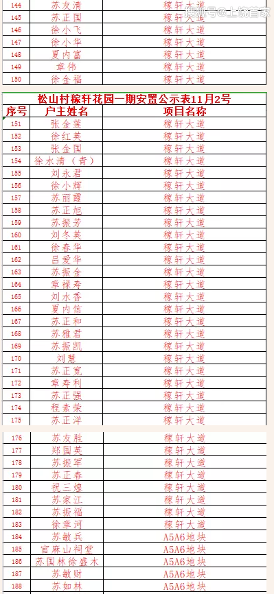 灵溪镇经济总量_灵溪镇(2)