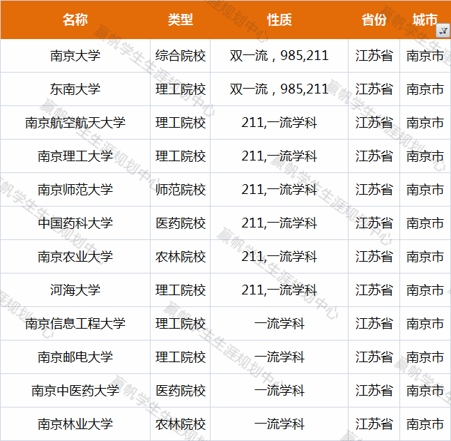 城镇人口盘点_中国城镇人口统计图