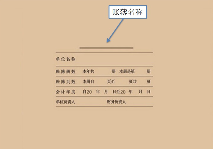 技术合同和加工承揽合同的区别是什么 技术合同和加工承揽合同的区别在哪里