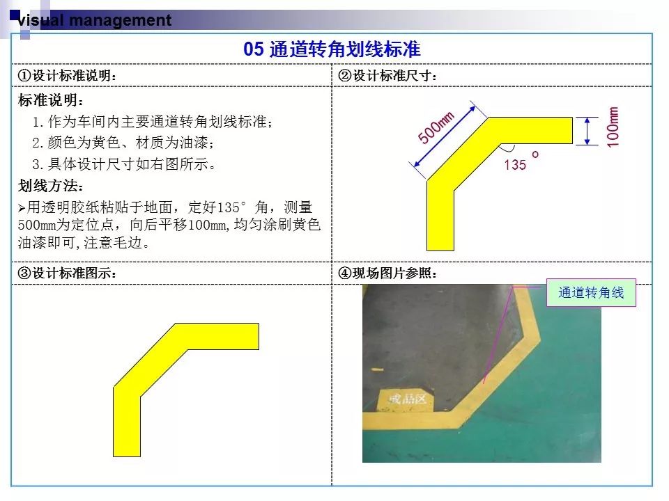 企业厂区地面划线标准