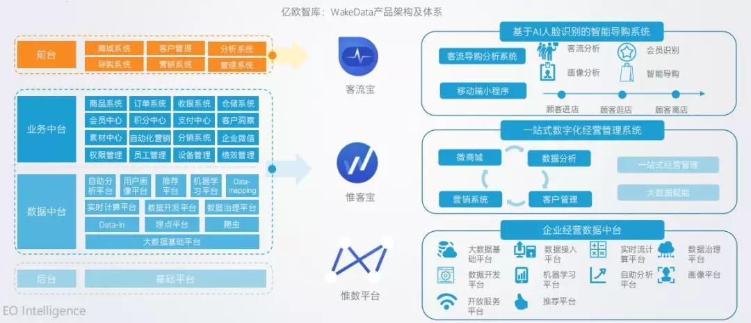 商场人口占比_中国肥胖人口占比