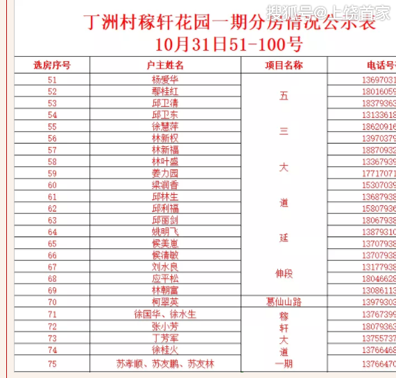 灵溪镇经济总量_灵溪镇(2)