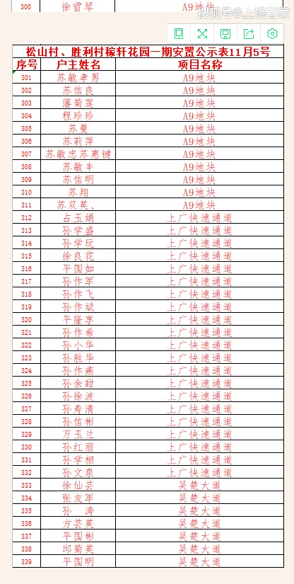 灵溪镇经济总量_灵溪镇(2)