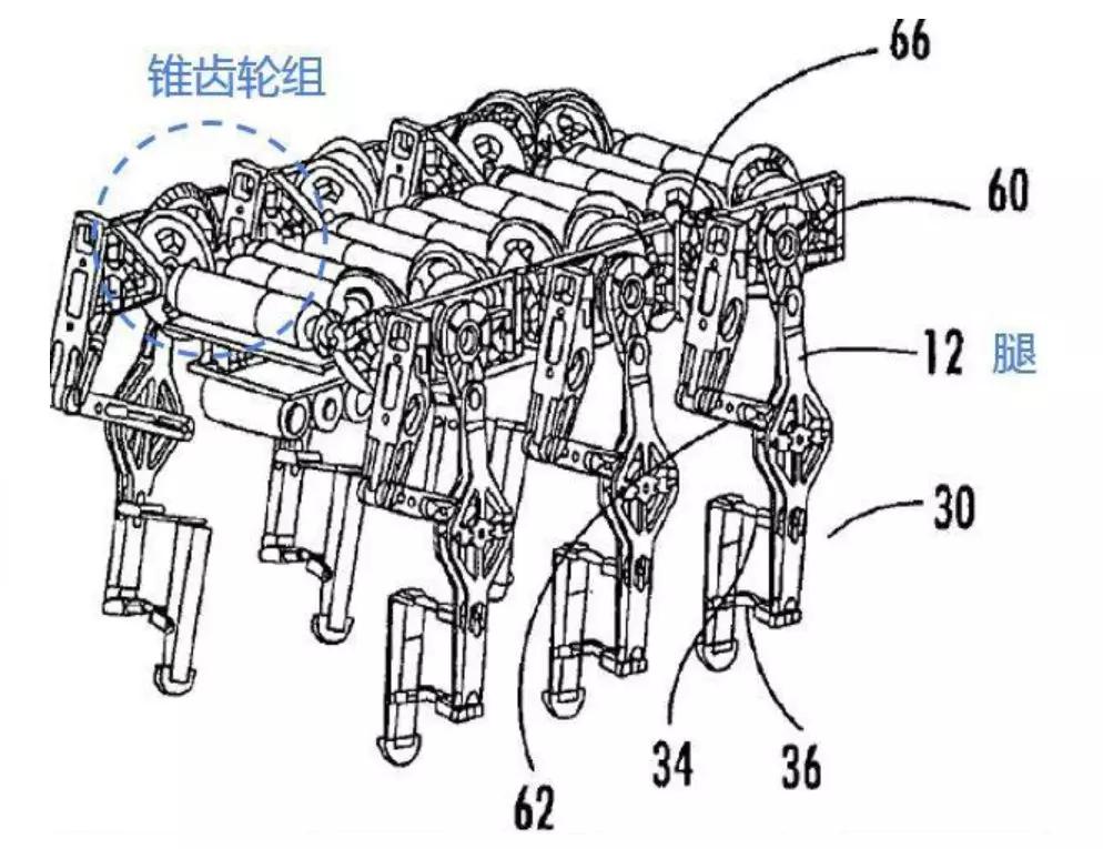 波士顿机器人开源革命