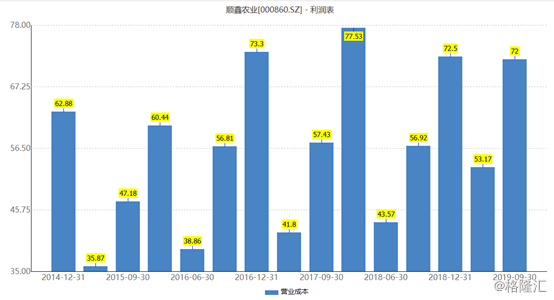 祥云非农业人口_祥云简笔画(2)