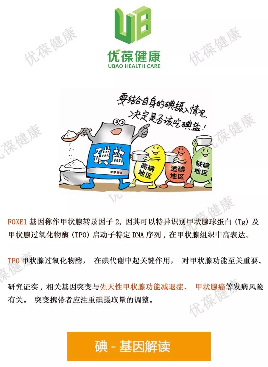 营养基因||微量元素【碘】的全面介绍