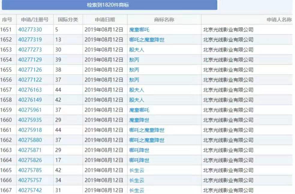 公司名字被人注册商标违法吗