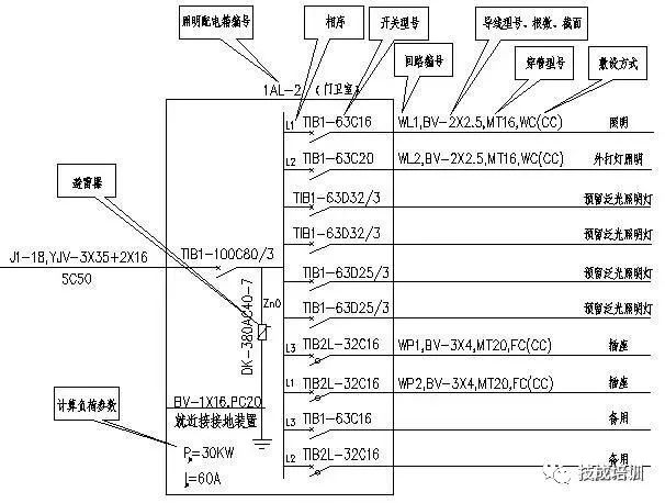 图8照明配电箱系统图