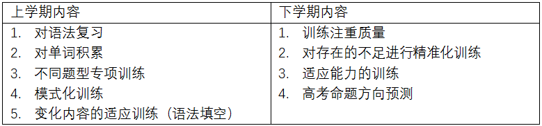 2020海淀期中高三排名_2019-2020学年北京市海淀区高三期中语文作文题目(2)