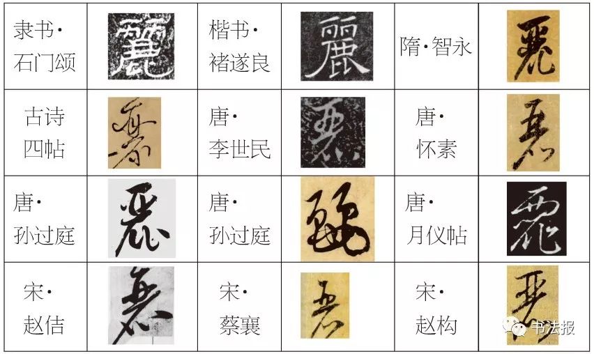 灵字的草书怎么写