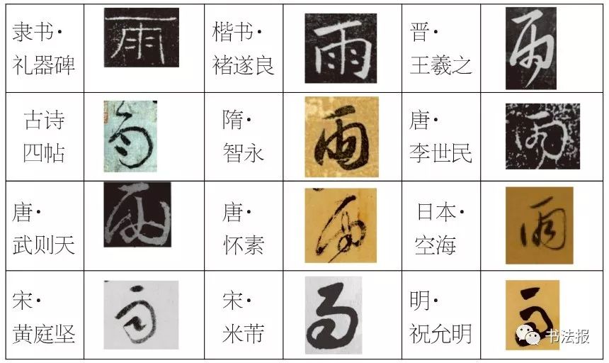 灵字的草书怎么写