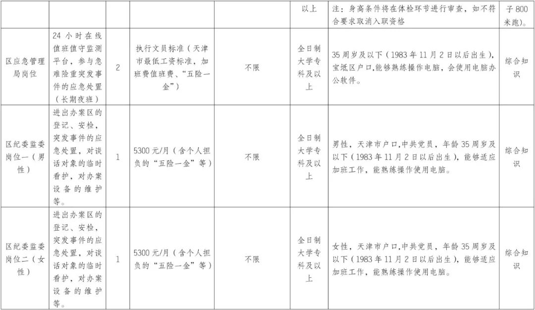 津市人口数_津市牛肉粉(2)