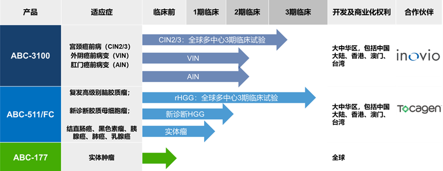 德展大健康拟3亿元增资东方略产业布局再下一城