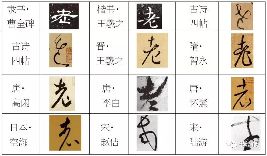 灵字的草书怎么写