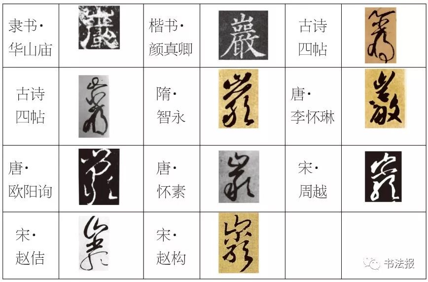 灵字的草书怎么写