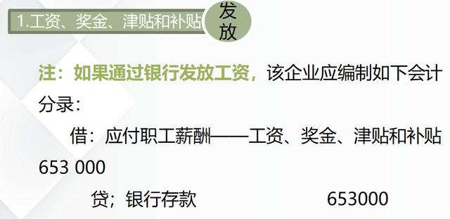 应付职工薪酬包含哪些内容?核算怎么做?