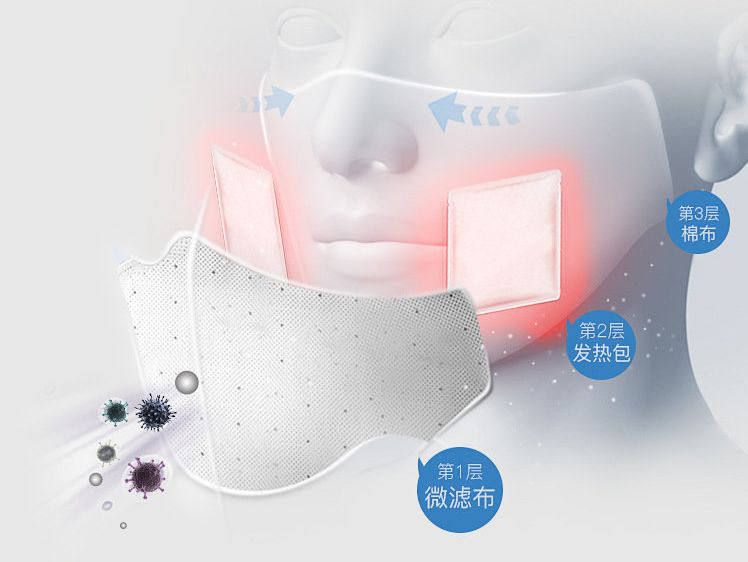 发热病人口罩_戴口罩的卡通图片