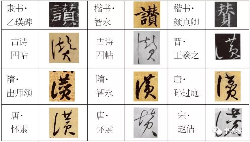 灵字的草书怎么写