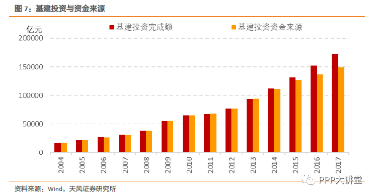 gdp和国家预算_英国发布春季财报 房产印花税改革见效,GDP增速上调,英镑应声飙涨